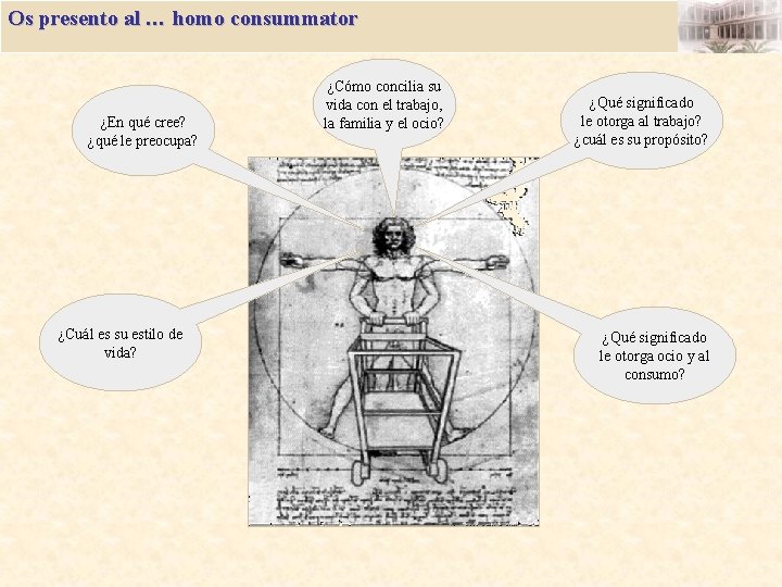 Os presento al … homo consummator ¿En qué cree? ¿qué le preocupa? ¿Cuál es