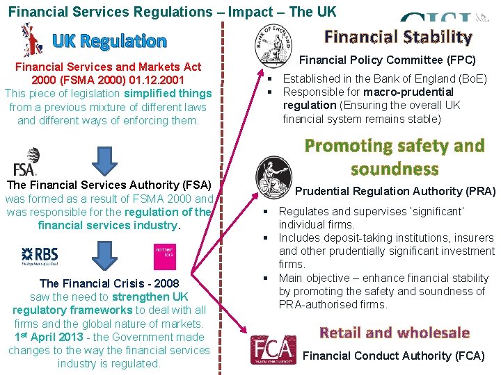 Financial Services Regulations – Impact – The UK UK Regulation Financial Services and Markets