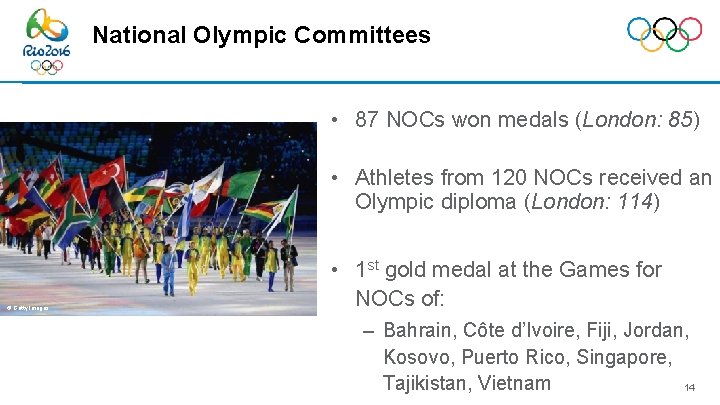 National Olympic Committees • 87 NOCs won medals (London: 85) • Athletes from 120