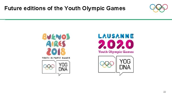 Future editions of the Youth Olympic Games 22 
