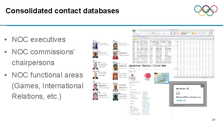 Consolidated contact databases • NOC executives • NOC commissions’ chairpersons • NOC functional areas