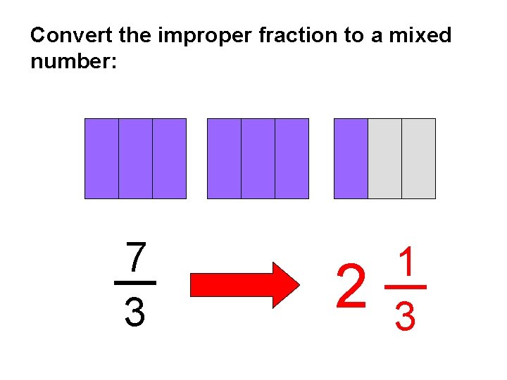 Convert the improper fraction to a mixed number: 7 3 2 1 3 