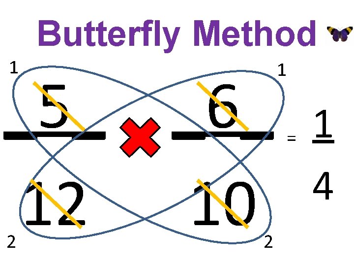 Butterfly Method 1 _5_ _6_ 12 10 2 2 1 = 1 4 
