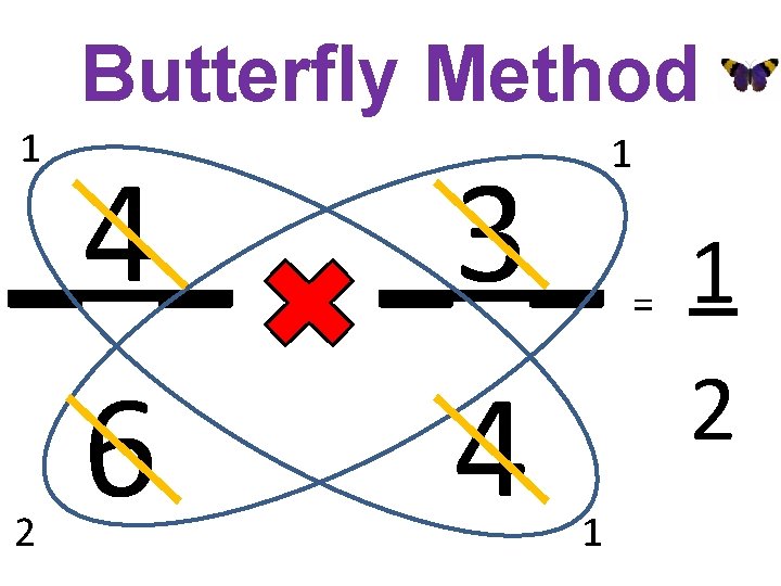 Butterfly Method 1 _4_ _3_ 6 4 2 1 1 = 1 2 