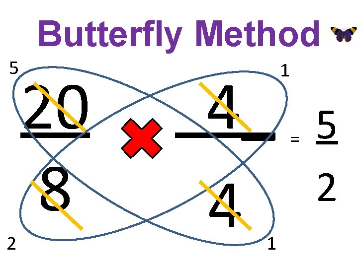 Butterfly Method 5 2 20 8 4_ 4 1 1 = 5 2 