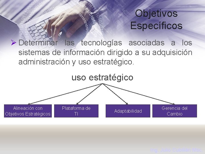 Objetivos Específicos Ø Determinar las tecnologías asociadas a los sistemas de información dirigido a