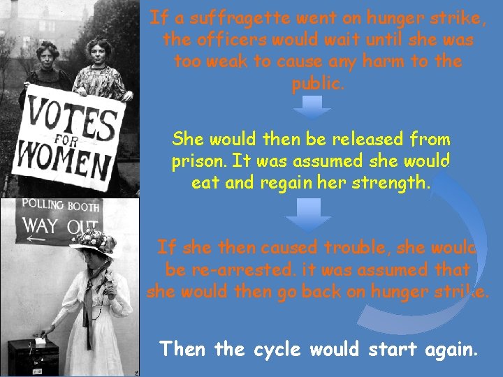 If a suffragette went on hunger strike, the officers would wait until she was