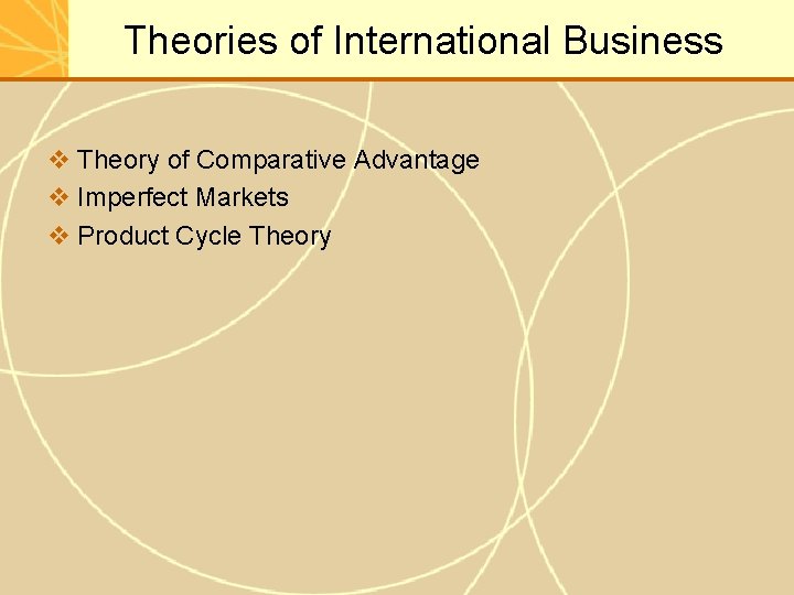 Theories of International Business v Theory of Comparative Advantage v Imperfect Markets v Product