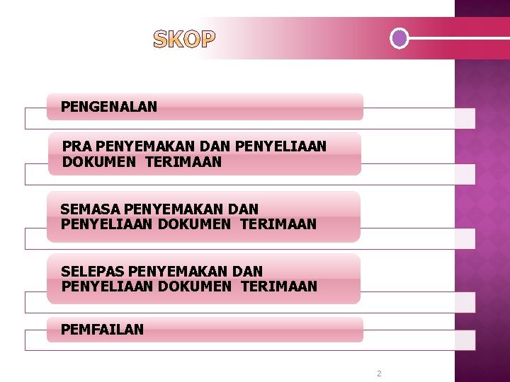 PENGENALAN PRA PENYEMAKAN DAN PENYELIAAN DOKUMEN TERIMAAN SEMASA PENYEMAKAN DAN PENYELIAAN DOKUMEN TERIMAAN SELEPAS