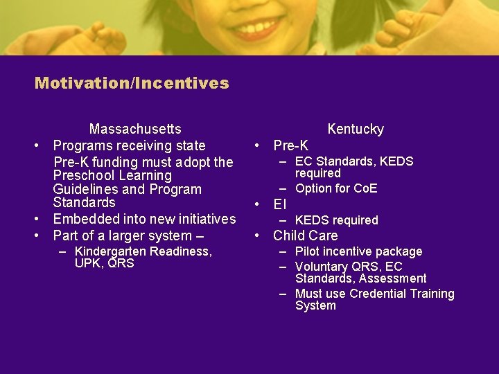 Motivation/Incentives Massachusetts • Programs receiving state Pre-K funding must adopt the Preschool Learning Guidelines