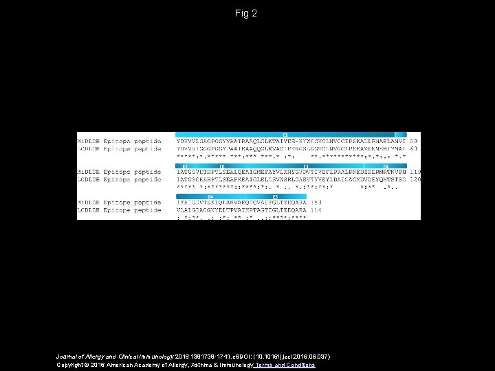 Fig 2 Journal of Allergy and Clinical Immunology 2016 1381738 -1741. e 6 DOI: