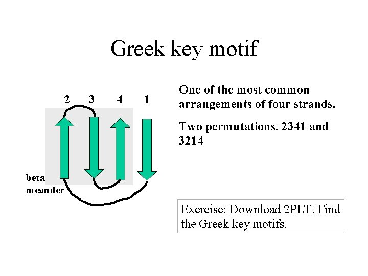 Greek key motif 2 3 4 1 One of the most common arrangements of