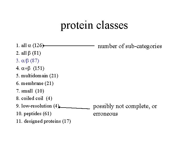 protein classes 1. all 2. all 5. multidomain (21) 6. membrane (21) 7. small