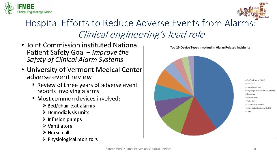 Hospital Efforts to Reduce Adverse Events from Alarms: Clinical engineering’s lead role • Joint