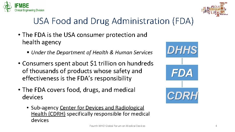 USA Food and Drug Administration (FDA) • The FDA is the USA consumer protection