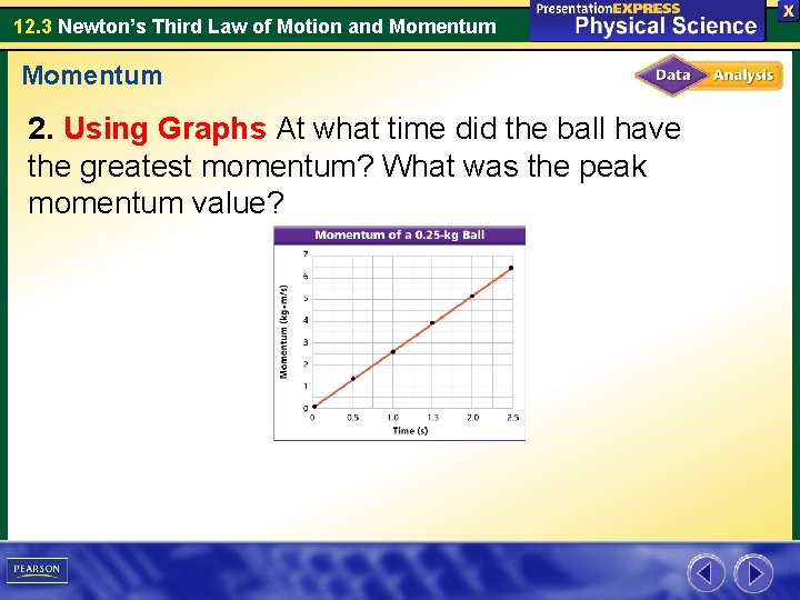 12. 3 Newton’s Third Law of Motion and Momentum 2. Using Graphs At what