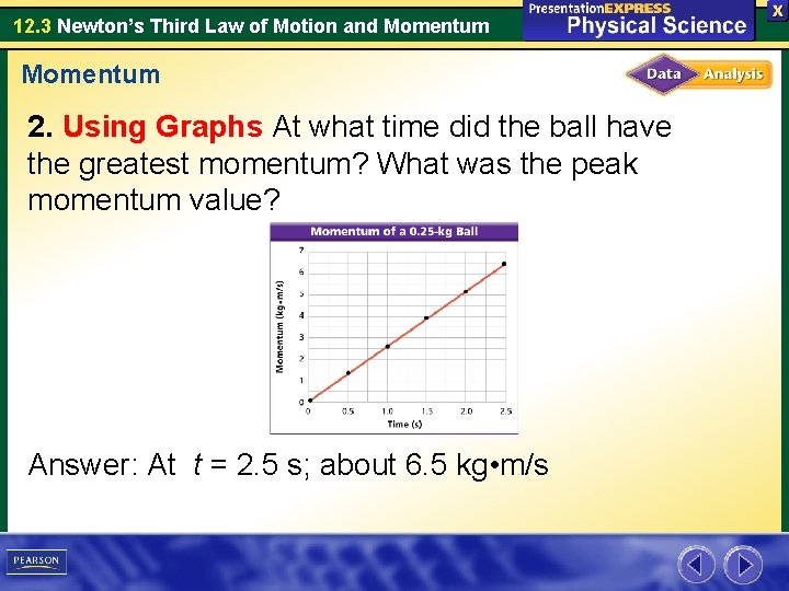 12. 3 Newton’s Third Law of Motion and Momentum 2. Using Graphs At what