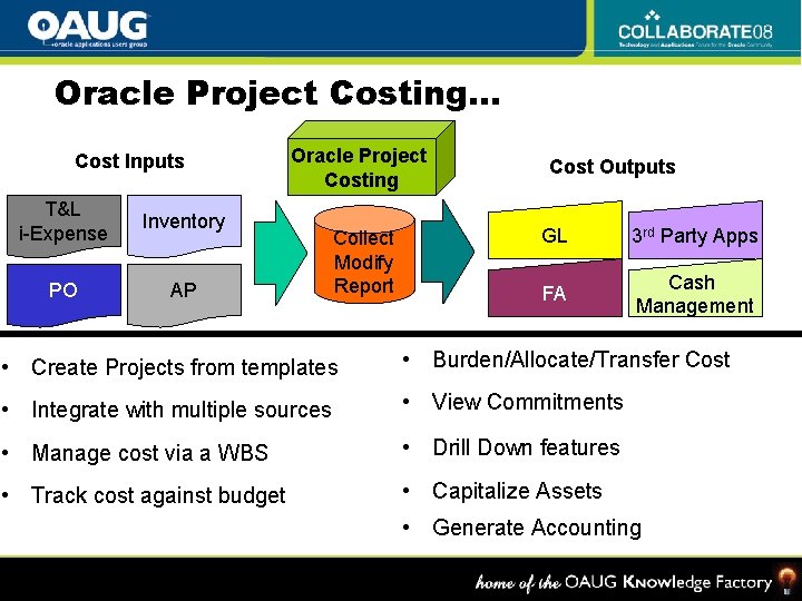 Oracle Project Costing… Cost Inputs T&L i-Expense Inventory PO AP Oracle Project Costing Collect