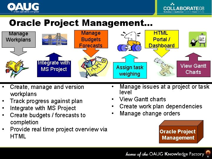 Oracle Project Management… Manage Budgets Forecasts Manage Workplans Integrate with MS Project • Create,
