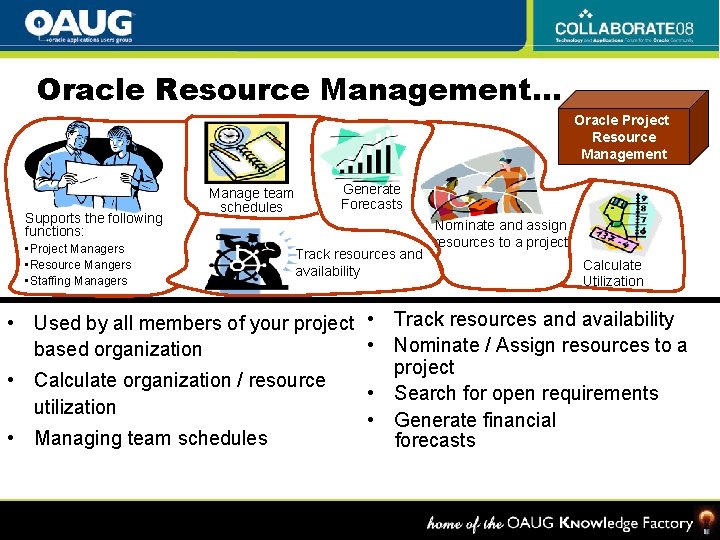 Oracle Resource Management… Oracle Project Resource Management Supports the following functions: • Project Managers