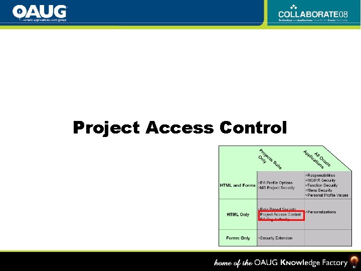 Project Access Control 