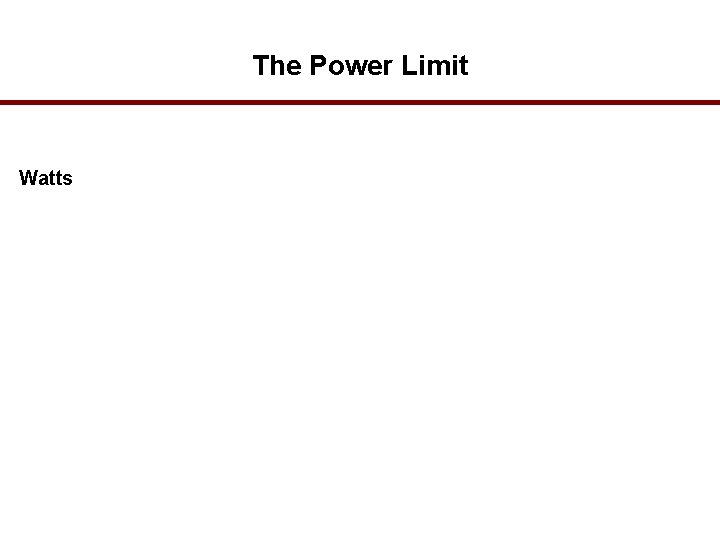 The Power Limit Watts 