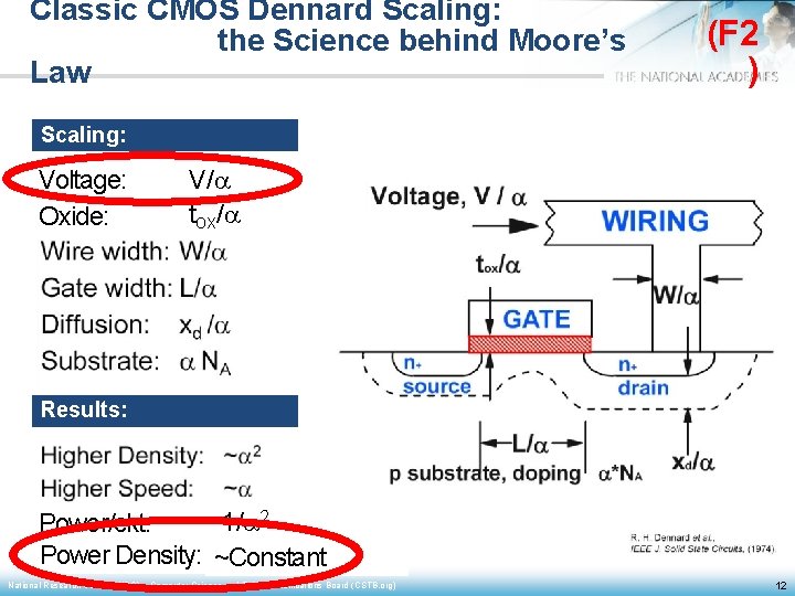 Classic CMOS Dennard Scaling: the Science behind Moore’s Law (F 2 ) Scaling: Voltage: