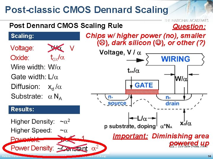 Post-classic CMOS Dennard Scaling Post Dennard CMOS Scaling Rule Question: Chips w/ higher power