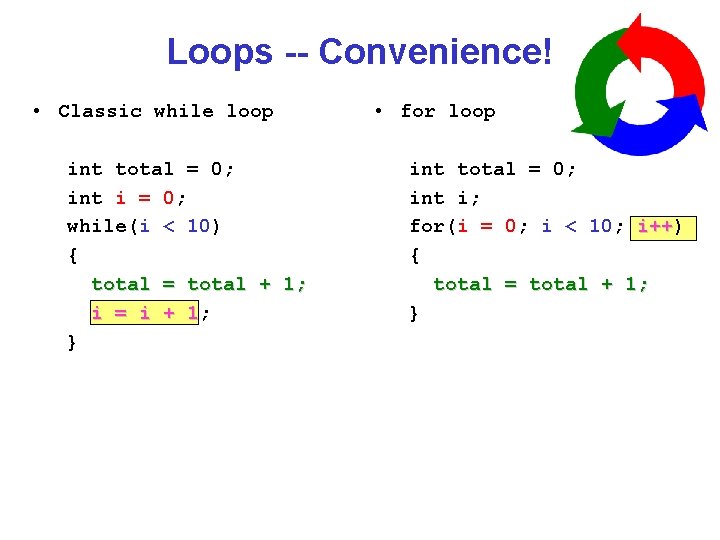 Loops -- Convenience! • Classic while loop int total = 0; int i =