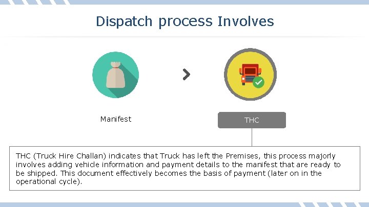 Dispatch process Involves Manifest THC (Truck Hire Challan) indicates that Truck has left the