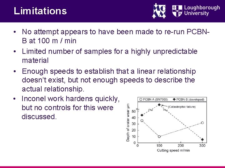 Limitations • No attempt appears to have been made to re-run PCBNB at 100