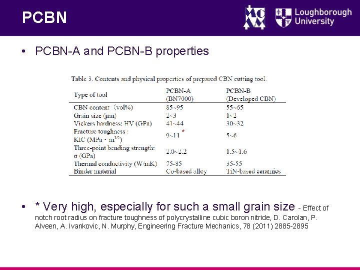 PCBN • PCBN-A and PCBN-B properties * • * Very high, especially for such