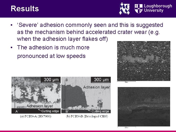 Results • ‘Severe’ adhesion commonly seen and this is suggested as the mechanism behind