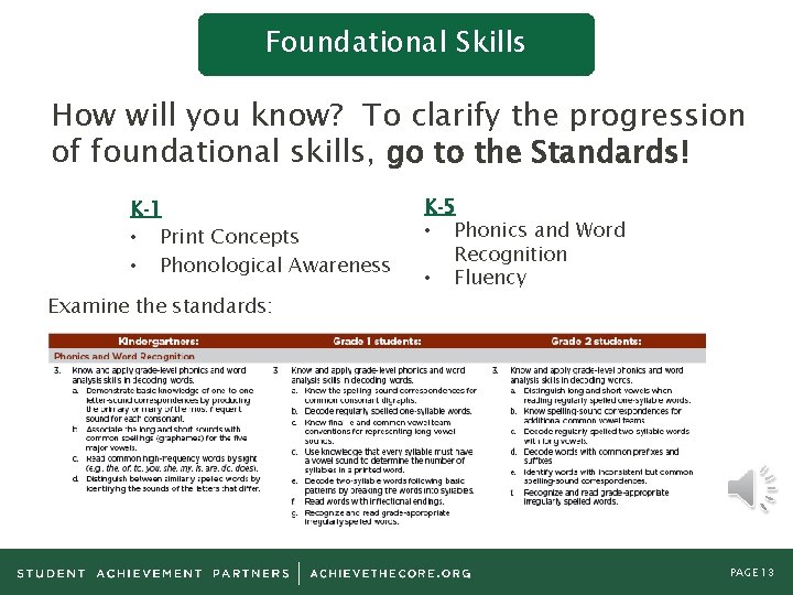 Foundational Skills How will you know? To clarify the progression of foundational skills, go
