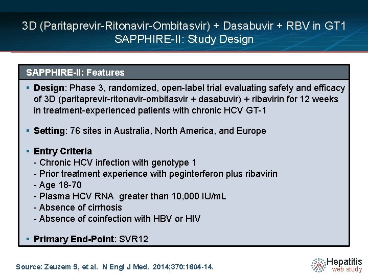 3 D (Paritaprevir-Ritonavir-Ombitasvir) + Dasabuvir + RBV in GT 1 SAPPHIRE-II: Study Design SAPPHIRE-II: