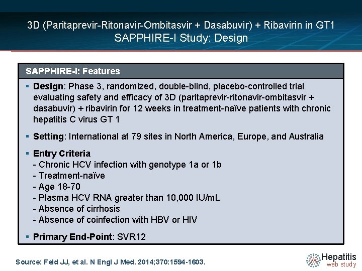 3 D (Paritaprevir-Ritonavir-Ombitasvir + Dasabuvir) + Ribavirin in GT 1 SAPPHIRE-I Study: Design SAPPHIRE-I: