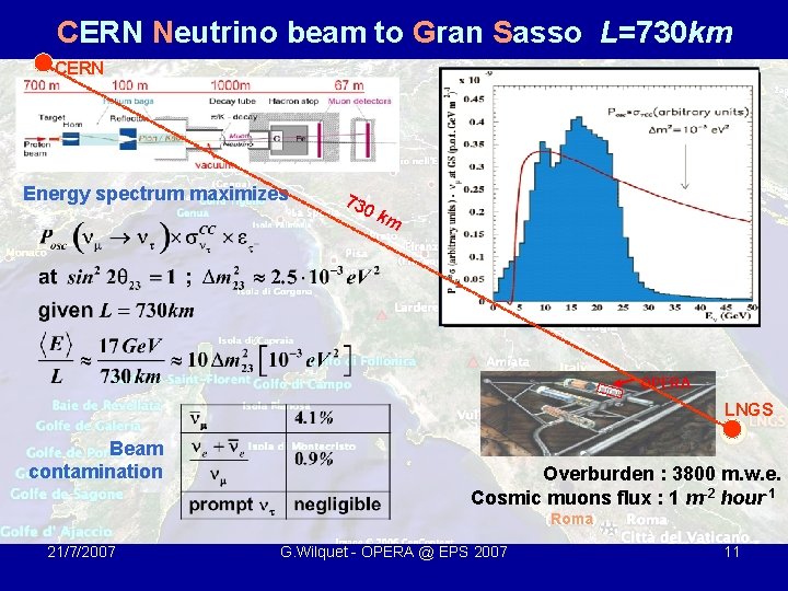 CERN Neutrino beam to Gran Sasso L=730 km CERN Energy spectrum maximizes 730 km