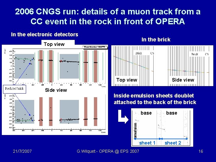 2006 CNGS run: details of a muon track from a CC event in the