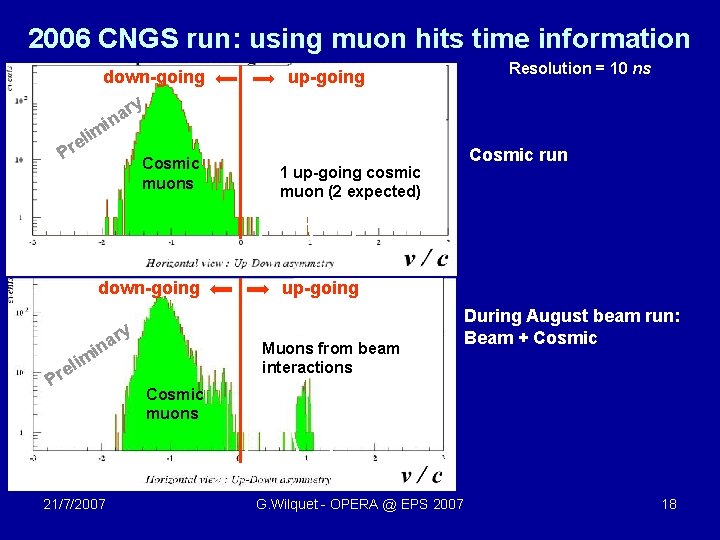 2006 CNGS run: using muon hits time information down-going r a n i lim