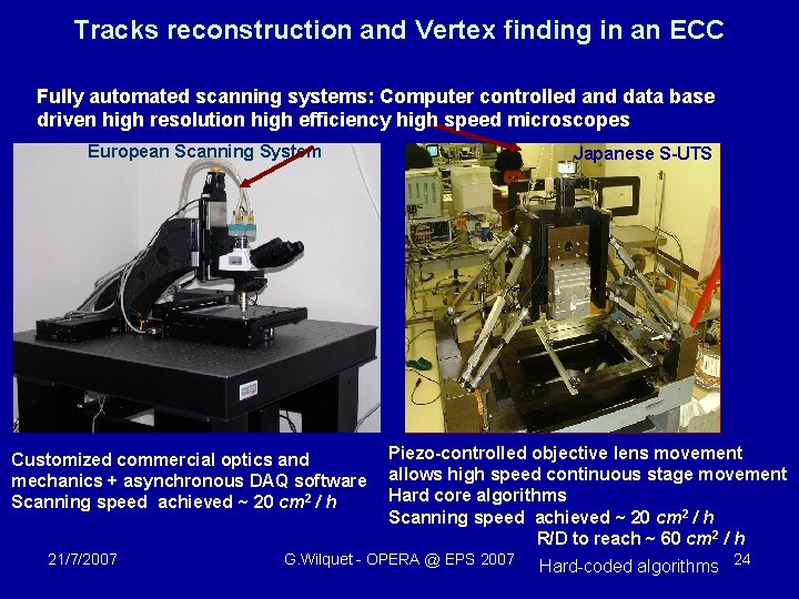 Tracks reconstruction and Vertex finding in an ECC Fully automated scanning systems: Computer controlled