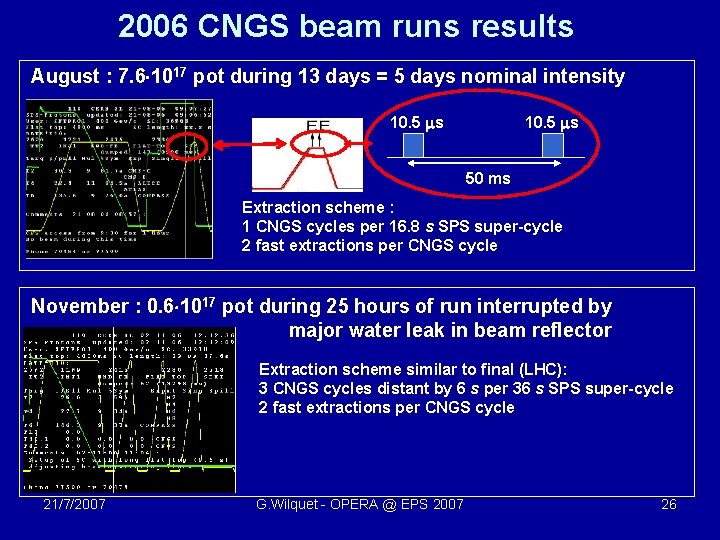 2006 CNGS beam runs results August : 7. 6 1017 pot during 13 days