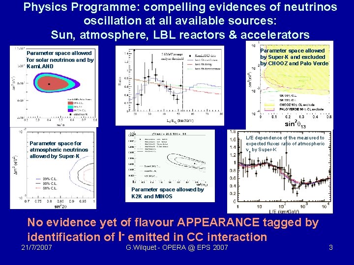 Physics Programme: compelling evidences of neutrinos oscillation at all available sources: Sun, atmosphere, LBL