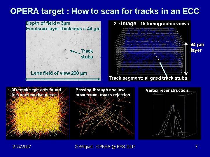 OPERA target : How to scan for tracks in an ECC Depth of field