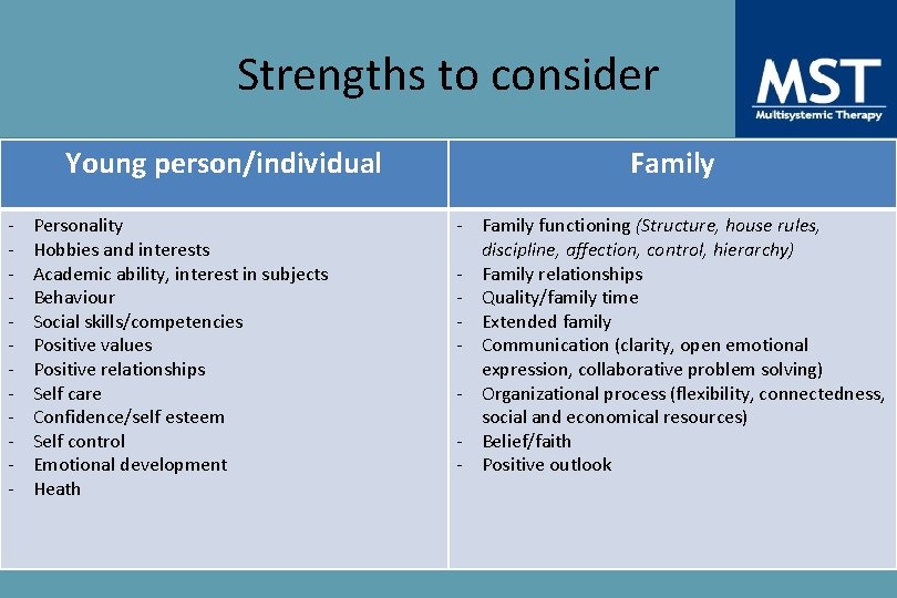 Strengths to consider Young person/individual - Personality Hobbies and interests Academic ability, interest in