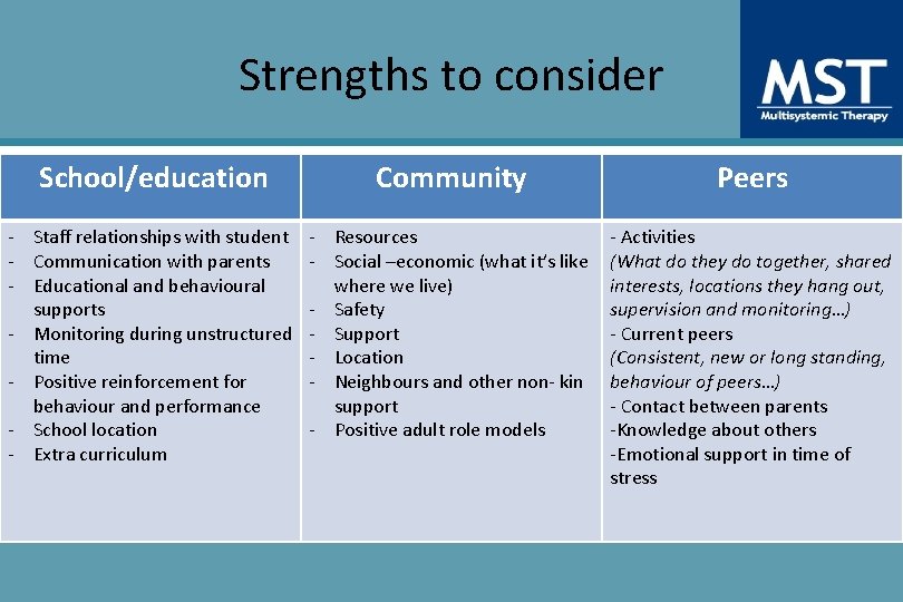 Strengths to consider School/education Community Peers - Staff relationships with student - Communication with