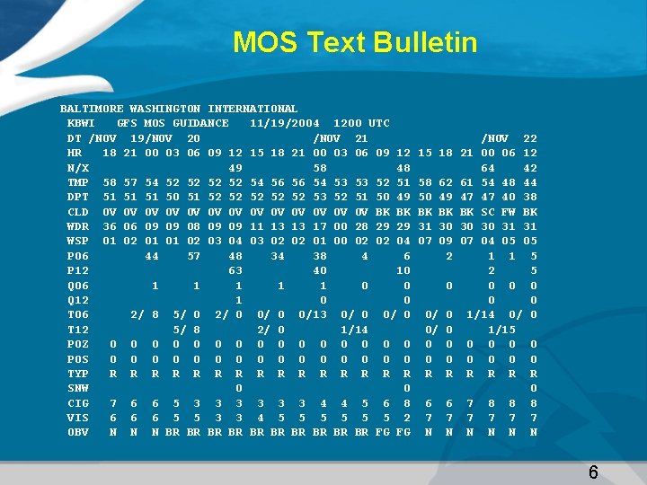 MOS Text Bulletin BALTIMORE WASHINGTON INTERNATIONAL KBWI GFS MOS GUIDANCE 11/19/2004 1200 UTC DT
