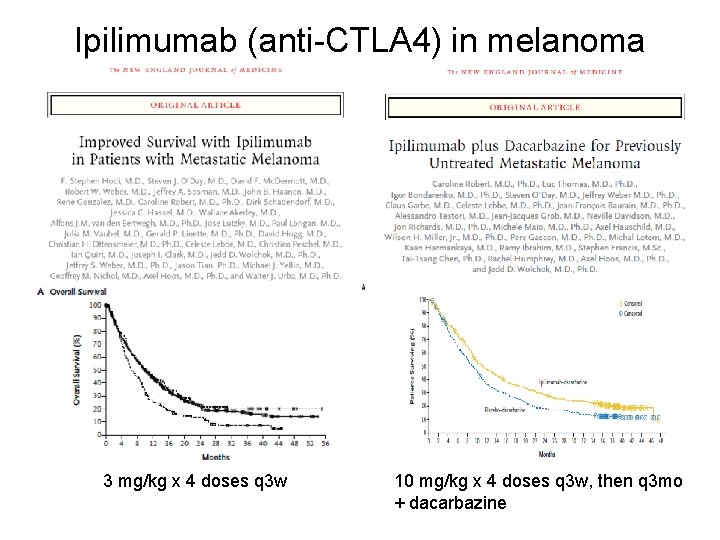 Ipilimumab (anti-CTLA 4) in melanoma 3 mg/kg x 4 doses q 3 w 10