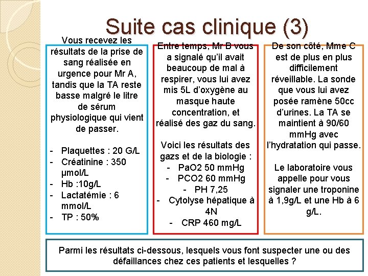 Suite cas clinique (3) Vous recevez les résultats de la prise de sang réalisée