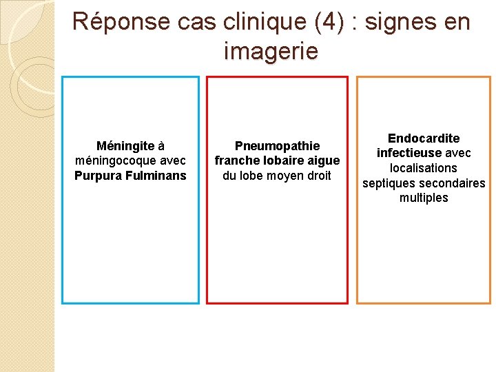 Réponse cas clinique (4) : signes en imagerie Méningite à méningocoque avec Purpura Fulminans